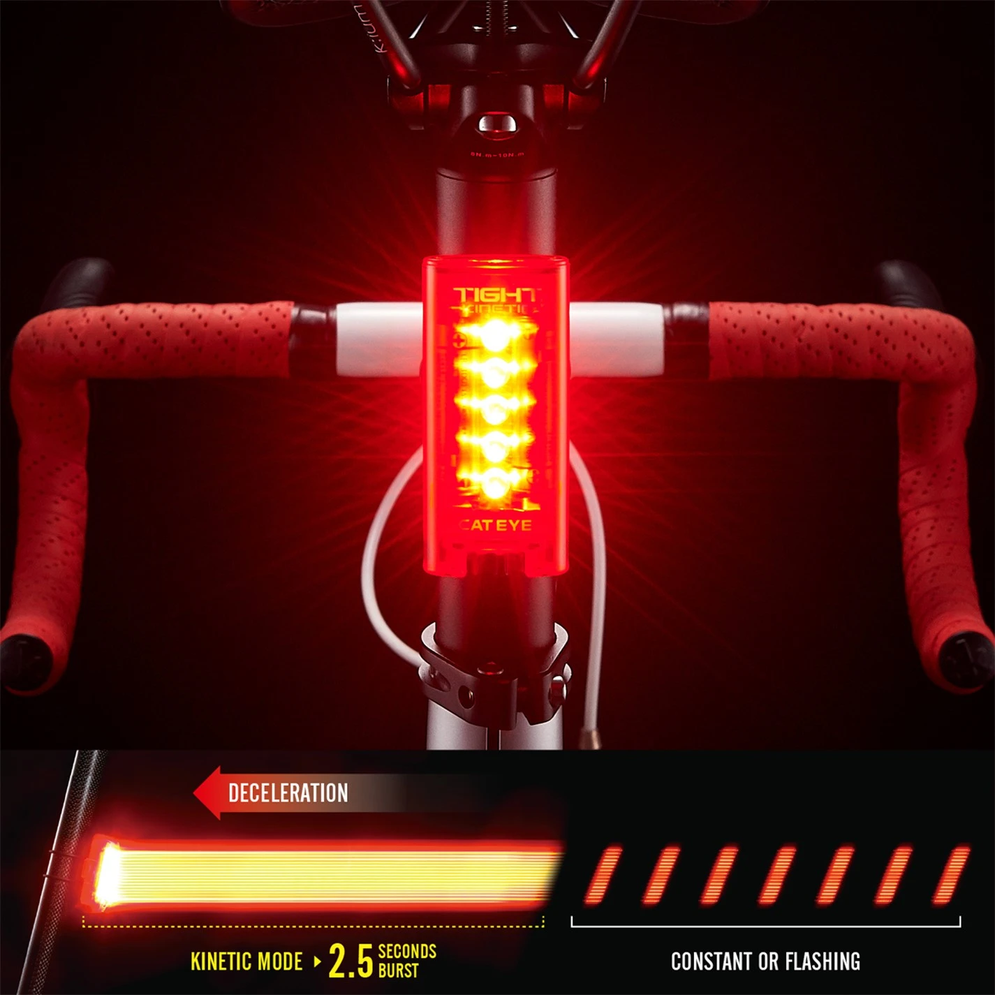 Cateye Tight Kinetic Rear Brake Light 4 Cateye Tight Kinetic Rear Brake Light - Image 2